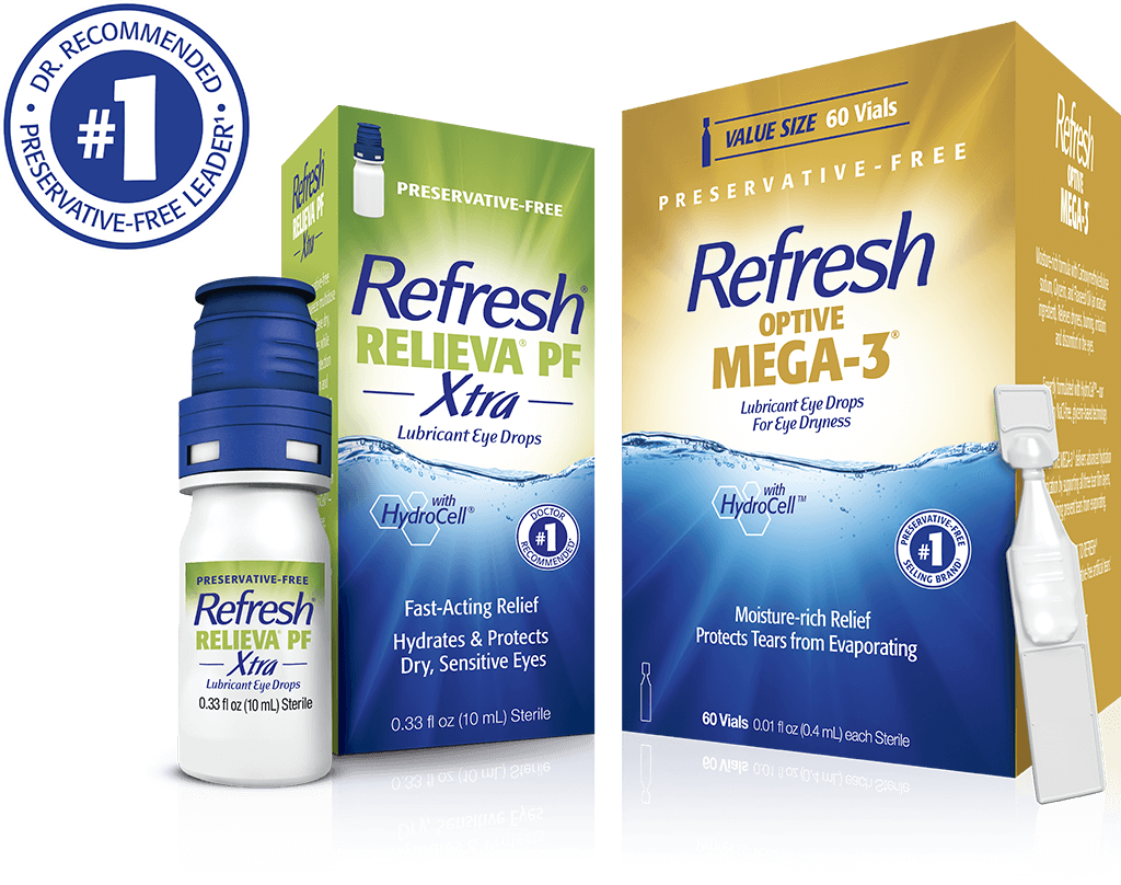 Refresh Relieva Products 